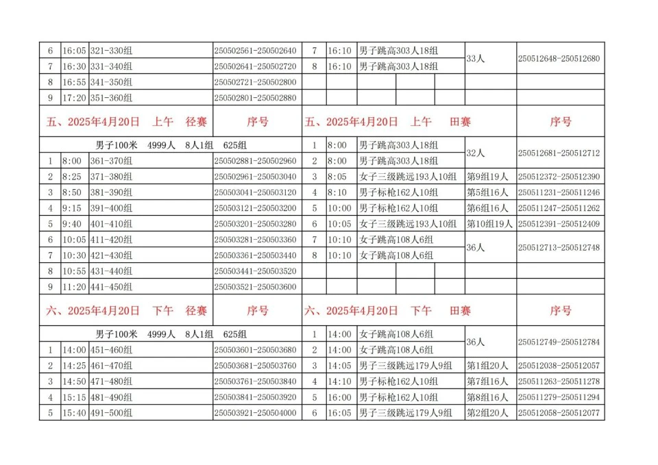 制定篮球交流计划以促进个人技能发展的方法_0